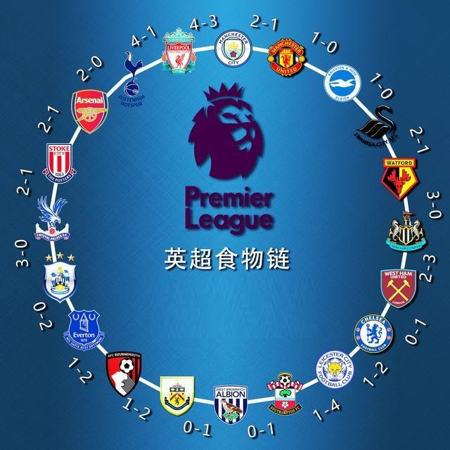 短暂的低潮 短暂的低潮