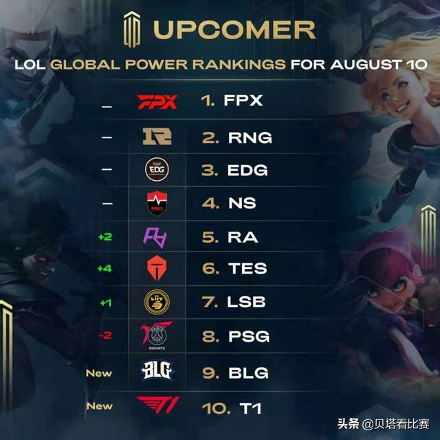 量于一身的 量于一身的